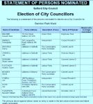 Salford local election 2021 Swinton Park